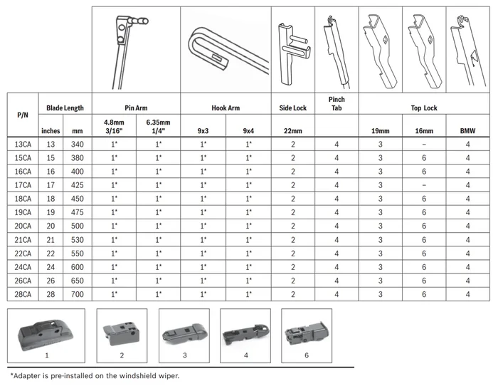 BOSCH BOS-26CA 26″ Beam Wiper Blade, Clear Advantage All-Weather Performance